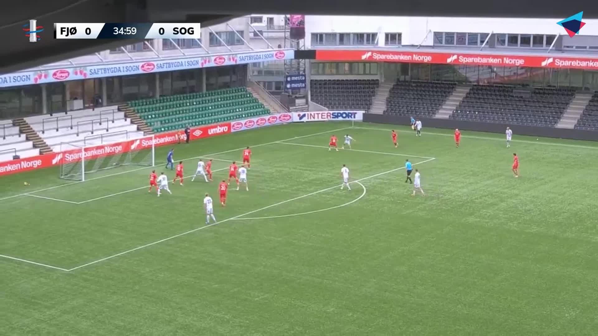 Sogndal-Fjøra-Høgdepunkt